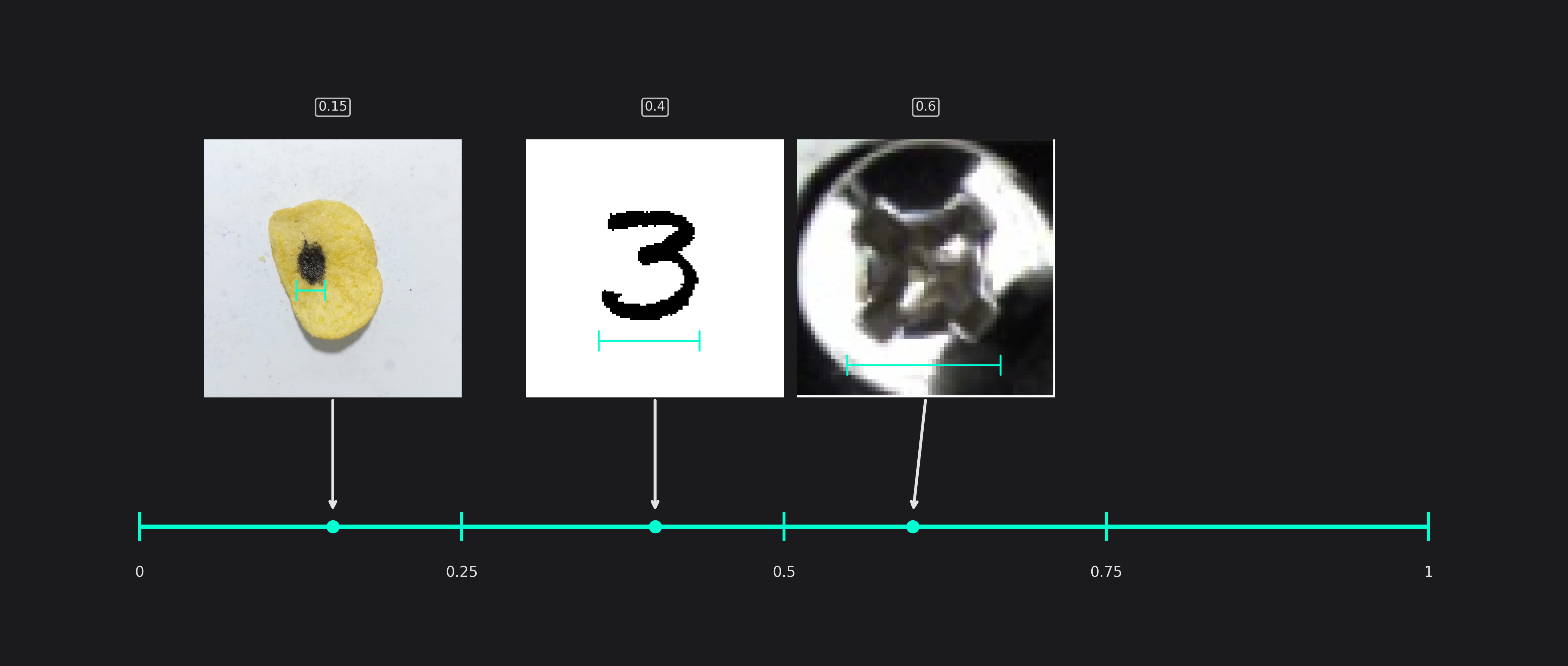 estimated_average_object_width
